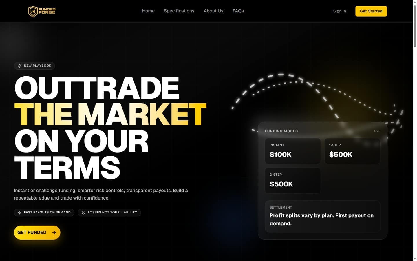 Funded Forge — Fintech · Trading platform
